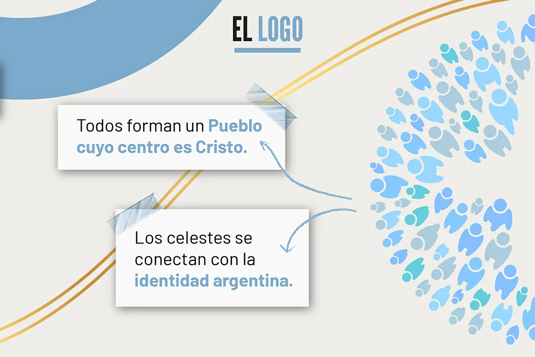 Presentamos el Logo y Lema de la Visita del Papa León XIV a la Argentina - Imagen 2